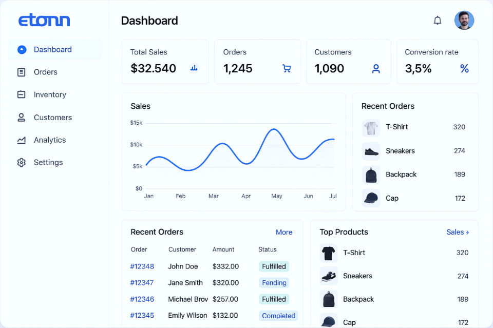 Etonn Unified Ecommerce System